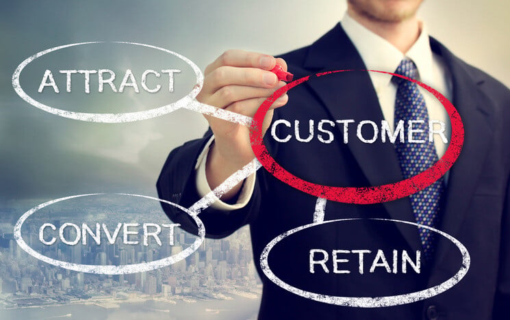 Repeat Business = Profitability
